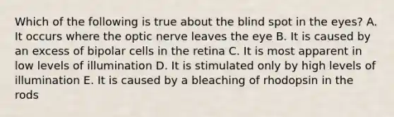 Which of the following is true about the blind spot in the eyes? A. It occurs where the optic nerve leaves the eye B. It is caused by an excess of bipolar cells in the retina C. It is most apparent in low levels of illumination D. It is stimulated only by high levels of illumination E. It is caused by a bleaching of rhodopsin in the rods