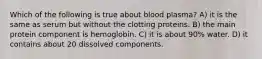 Which of the following is true about blood plasma? A) it is the same as serum but without the clotting proteins. B) the main protein component is hemoglobin. C) it is about 90% water. D) it contains about 20 dissolved components.