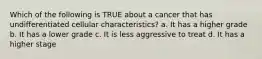 Which of the following is TRUE about a cancer that has undifferentiated cellular characteristics? a. It has a higher grade b. It has a lower grade c. It is less aggressive to treat d. It has a higher stage