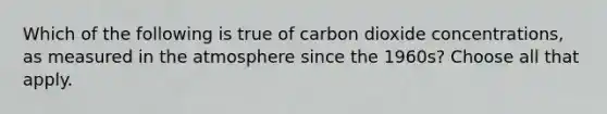 Which of the following is true of carbon dioxide concentrations, as measured in the atmosphere since the 1960s? Choose all that apply.