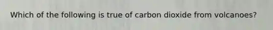 Which of the following is true of carbon dioxide from volcanoes?