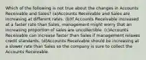 Which of the following is not true about the changes in Accounts Receivable and Sales? (a)Accounts Receivable and Sales are increasing at different rates. (b)If Accounts Receivable increased at a faster rate than Sales, management might worry that an increasing proportion of sales are uncollectible. (c)Accounts Receivable can increase faster than Sales if management relaxes credit standards. (d)Accounts Receivable should be increasing at a slower rate than Sales so the company is sure to collect the Accounts Receivable.