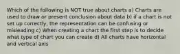 Which of the following is NOT true about charts a) Charts are used to draw or present conclusion about data b) if a chart is not set up correctly, the representation can be confusing or misleading c) When creating a chart the first step is to decide what type of chart you can create d) All charts have horizontal and vertical axis