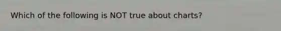 Which of the following is NOT true about charts?