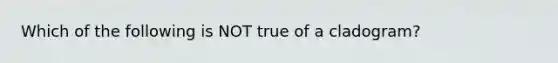 Which of the following is NOT true of a cladogram?