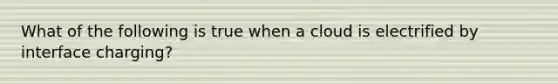 What of the following is true when a cloud is electrified by interface charging?