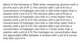 Which of the following is TRUE when comparing solutions with a pH of 6 and a pH of 8? 1) The solution with a pH of 8 has a concentration of hydrogen ions that is 100 times higher than a solution with a pH of 6 2) The solution with a pH of 8 has a concentration of hydrogen ions that is 2 times higher than a solution with a pH of 6 3) The solution with a pH of 8 has a concentration of hydrogen ions that is 100 times lower than a solution with a pH of 6 4) The solution with a pH of 8 has a concentration of hydrogen ions that is 2 times lower than a solution with a pH of 6 5) The hydrogen ion concentration does not appreciably differ between a solution with a pH of 8 versus that with a pH of 6.