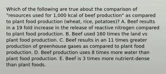 Which of the following are true about the comparison of "resources used for 1,000 kcal of beef production" as compared to plant food production (wheat, rice, potatoes)? A. Beef results in a 19 fold increase in the release of reactive nitrogen compared to plant food production. B. Beef used 160 times the land vs plant food production. C. Beef results in an 11 times greater production of greenhouse gases as compared to plant food production. D. Beef production uses 8 times more water than plant food production. E. Beef is 3 times more nutrient-dense than plant foods.