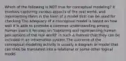 Which of the following is NOT true for conceptual modeling? it involves capturing various aspects of the real world, and representing them in the form of a model that can be used for checking The adequacy of a conceptual model is based on how well it is able to promote a common understanding among human users it focuses on "capturing and representing human perceptions of the real world" in such a manner that they can be included in an information system The outcome of the conceptual modeling activity is usually a diagram or model that can then be translated into a relational or some other logical model