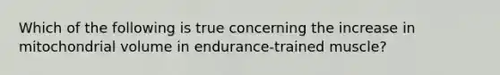 Which of the following is true concerning the increase in mitochondrial volume in endurance-trained muscle?