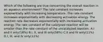 Which of the following are true concerning the overall reaction in an aqueous environment? The rate constant increases exponentially with increasing temperature. The rate constant increases exponentially with decreasing activation energy. The reaction rate decreases exponentially with increasing activation energy. The rate constant of the catalyzed reaction will be smaller than the rate constant of the uncatalyzed reaction. A.I and II only(18%) B.I, II, and III only(58%) C.II and IV only(11%) D.I, III, and IV only(12%)