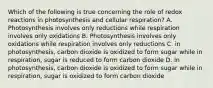 Which of the following is true concerning the role of redox reactions in photosynthesis and cellular respiration? A. Photosynthesis involves only reductions while respiration involves only oxidations B. Photosynthesis involves only oxidations while respiration involves only reductions C. in photosynthesis, carbon dioxide is oxidized to form sugar while in respiration, sugar is reduced to form carbon dioxide D. In photosynthesis, carbon dioxide is oxidized to form sugar while in respiration, sugar is oxidized to form carbon dioxide