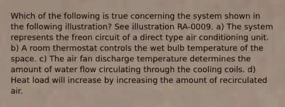 Which of the following is true concerning the system shown in the following illustration? See illustration RA-0009. a) The system represents the freon circuit of a direct type air conditioning unit. b) A room thermostat controls the wet bulb temperature of the space. c) The air fan discharge temperature determines the amount of water flow circulating through the cooling coils. d) Heat load will increase by increasing the amount of recirculated air.