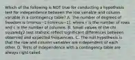 Which of the following is NOT true for conducting a hypothesis test for independence between the row variable and column variable in a contingency​ table? A. The number of degrees of freedom is ​(rminus−​1)(cminus−​1), where r is the number of rows and c is the number of columns. B. Small values of the chi squaredχ2 test statistic reflect significant differences between observed and expected frequencies. C. The null hypothesis is that the row and column variables are independent of each other. D. Tests of independence with a contingency table are always​ right-tailed.