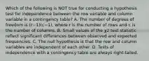 Which of the following is NOT true for conducting a hypothesis test for independence between the row variable and column variable in a contingency​ table? A. The number of degrees of freedom is ​(r−​1)(c−​1), where r is the number of rows and c is the number of columns. B. Small values of the χ2 test statistic reflect significant differences between observed and expected frequencies. C. The null hypothesis is that the row and column variables are independent of each other. D. Tests of independence with a contingency table are always​ right-tailed.