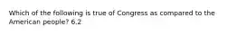 Which of the following is true of Congress as compared to the American people? 6.2