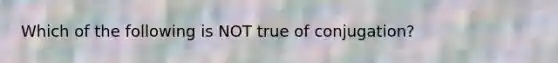 Which of the following is NOT true of conjugation?