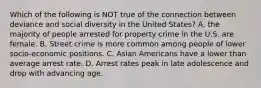 Which of the following is NOT true of the connection between deviance and social diversity in the United States? A. the majority of people arrested for property crime in the U.S. are female. B. Street crime is more common among people of lower socio-economic positions. C. Asian Americans have a lower than average arrest rate. D. Arrest rates peak in late adolescence and drop with advancing age.