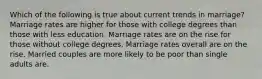 Which of the following is true about current trends in marriage? Marriage rates are higher for those with college degrees than those with less education. Marriage rates are on the rise for those without college degrees. Marriage rates overall are on the rise. Married couples are more likely to be poor than single adults are.