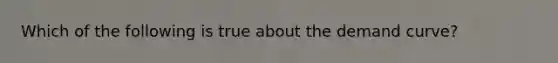 Which of the following is true about the demand curve?