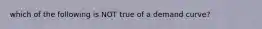 which of the following is NOT true of a demand curve?