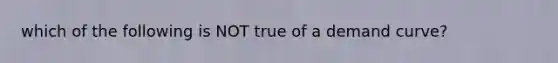 which of the following is NOT true of a demand curve?