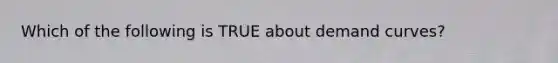 Which of the following is TRUE about demand curves?