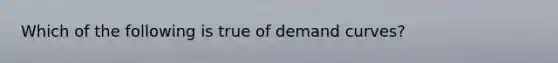 Which of the following is true of demand curves?