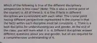 Which of the following is true of the different disciplinary perspectives in this class? (Note: This is also a central point of the course!) a. All of these b. It is fine if facts in different disciplines are inconsistent with each other. The crucial point having different perspectives represented in the course is that the facts within each discipline must be consistent. c. There is a best discipline for understanding sex and gender. At the end of the class, you will learn what it is. d. Different disciplines answer different questions about sex and gender, but all are required for a comprehensive understanding of it.