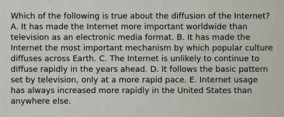 Which of the following is true about the diffusion of the Internet? A. It has made the Internet more important worldwide than television as an electronic media format. B. It has made the Internet the most important mechanism by which popular culture diffuses across Earth. C. The Internet is unlikely to continue to diffuse rapidly in the years ahead. D. It follows the basic pattern set by television, only at a more rapid pace. E. Internet usage has always increased more rapidly in the United States than anywhere else.