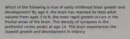 Which of the following is true of early childhood brain growth and development? By age 4, the brain has reached its total adult volume From ages 3 to 6, the most rapid growth occurs in the frontal areas of the brain. The density of synapses in the prefrontal cortex peaks at age 14. The brain experiences the slowest growth and development in infancy.