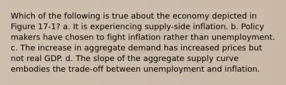 Which of the following is true about the economy depicted in Figure 17-1? a. It is experiencing supply-side inflation. b. Policy makers have chosen to fight inflation rather than unemployment. c. The increase in aggregate demand has increased prices but not real GDP. d. The slope of the aggregate supply curve embodies the trade-off between unemployment and inflation.