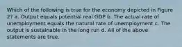 Which of the following is true for the economy depicted in Figure 2? a. Output equals potential real GDP b. The actual rate of unemployment equals the natural rate of unemployment c. The output is sustainable in the long run d. All of the above statements are true.