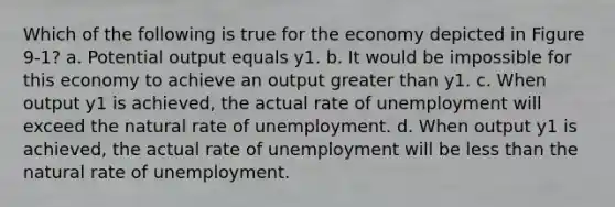 Which of the following is true for the economy depicted in Figure 9-1? a. Potential output equals y1. b. It would be impossible for this economy to achieve an output greater than y1. c. When output y1 is achieved, the actual rate of unemployment will exceed the natural rate of unemployment. d. When output y1 is achieved, the actual rate of unemployment will be less than the natural rate of unemployment.