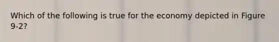 Which of the following is true for the economy depicted in Figure 9-2?