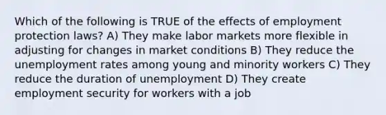 Which of the following is TRUE of the effects of employment protection laws? A) They make labor markets more flexible in adjusting for changes in market conditions B) They reduce the unemployment rates among young and minority workers C) They reduce the duration of unemployment D) They create employment security for workers with a job