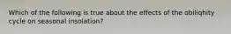 Which of the following is true about the effects of the obiliqhity cycle on seasonal insolation?