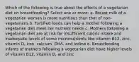 Which of the following is true about the effects of a vegetarian diet on breastfeeding? Select one or more: a. Breast milk of a vegetarian woman is more nutritious than that of non-vegetarians b. Fortified foods can help a mother following a vegetarian diet meet her nutrient needs c. Mothers following a vegetarian diet are at risk for insufficient caloric intake and inadequate levels of some micronutrients like vitamin B12, zinc, vitamin D, iron, calcium, DHA, and iodine d. Breastfeeding infants of mothers following a vegetarian diet have higher levels of vitamin B12, vitamin D, and zinc