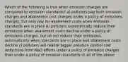 Which of the following is true when emission charges are compared to emission standards? a) polluters pay both emission charges and abatement cost charges under a policy of emissions charges, but only pay for abatement costs when emission standards are in place b) polluters automatically reduce their emissions when abatement costs decline under a policy of emissions charges, but do not reduce their emissions automatically when standards are in place and abatement costs decline c) polluters will realize bigger pollution control cost reductions from R&D efforts under a policy of emission charges than under a policy of emission standards d) all of the above