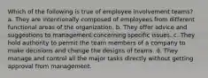 Which of the following is true of employee involvement teams? a. They are intentionally composed of employees from different functional areas of the organization. b. They offer advice and suggestions to management concerning specific issues. c. They hold authority to permit the team members of a company to make decisions and change the designs of teams. d. They manage and control all the major tasks directly without getting approval from management.