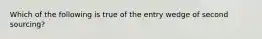 Which of the following is true of the entry wedge of second sourcing?