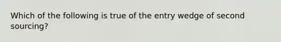 Which of the following is true of the entry wedge of second sourcing?