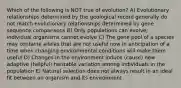 Which of the following is NOT true of evolution? A) Evolutionary relationships determined by the geological record generally do not match evolutionary relationships determined by gene sequence comparisons B) Only populations can evolve; individual organisms cannot evolve C) The gene pool of a species may containe alleles that are not useful now in anticipation of a time when changing environmental conditions will make them useful D) Changes in the environment induce (cause) new adaptive (helpful) heritable variation among individuals in the population E) Natural selection does not always result in an ideal fit between an organism and its environment