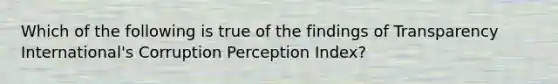 Which of the following is true of the findings of Transparency International's Corruption Perception Index?