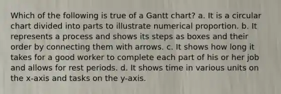 Which of the following is true of a Gantt chart? a. It is a circular chart divided into parts to illustrate numerical proportion. b. It represents a process and shows its steps as boxes and their order by connecting them with arrows. c. It shows how long it takes for a good worker to complete each part of his or her job and allows for rest periods. d. It shows time in various units on the x-axis and tasks on the y-axis.