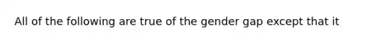 All of the following are true of the gender gap except that it