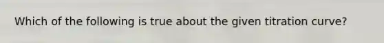 Which of the following is true about the given titration curve?