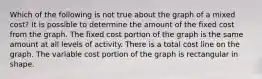 Which of the following is not true about the graph of a mixed cost? It is possible to determine the amount of the fixed cost from the graph. The fixed cost portion of the graph is the same amount at all levels of activity. There is a total cost line on the graph. The variable cost portion of the graph is rectangular in shape.