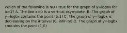 Which of the following is NOT true for the graph of y=logbx for b>1? A. The line x=0 is a vertical asymptote. B. The graph of y=logbx contains the point (b,1) C. The graph of y=logbx is decreasing on the interval (0, infinity) D. The graph of y=logbx contains the point (1,0)