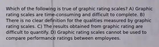 Which of the following is true of graphic rating scales? A) Graphic rating scales are time-consuming and difficult to complete. B) There is no clear definition for the qualities measured by graphic rating scales. C) The results obtained from graphic rating are difficult to quantify. D) Graphic rating scales cannot be used to compare performance ratings between employees.